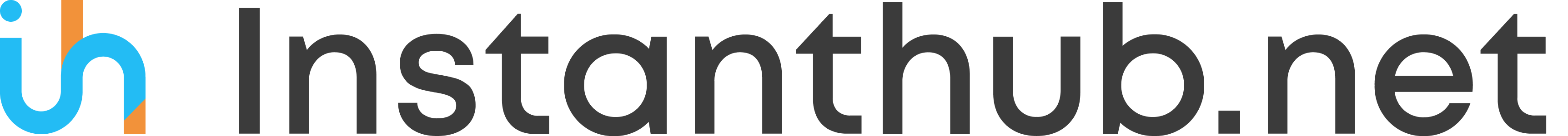 Instanthub